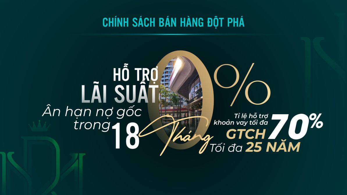 Bảng giá & CSBH Chung Cư Royal Mansion Bắc Giang Mới Nhất