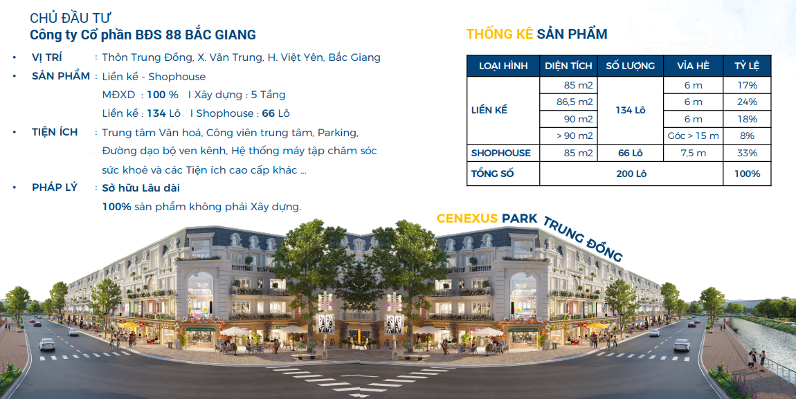 Thông tin dự án Cenexus Park - Khu Dân Cư Trung Đồng