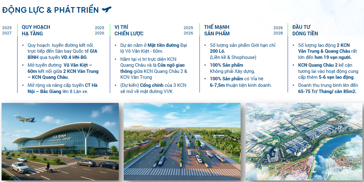 Tiềm năng phát triển Cenexus Park Trung Đồng