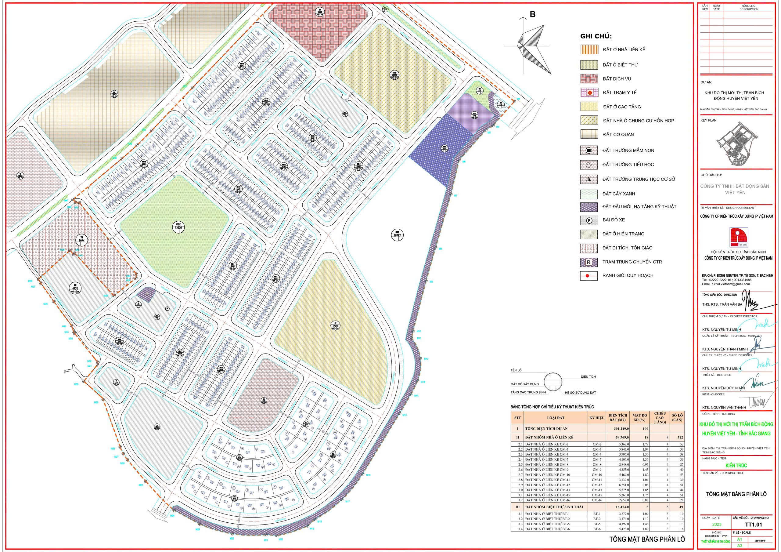 Sơ đồ phân lô dự án Việt Yên Riverside